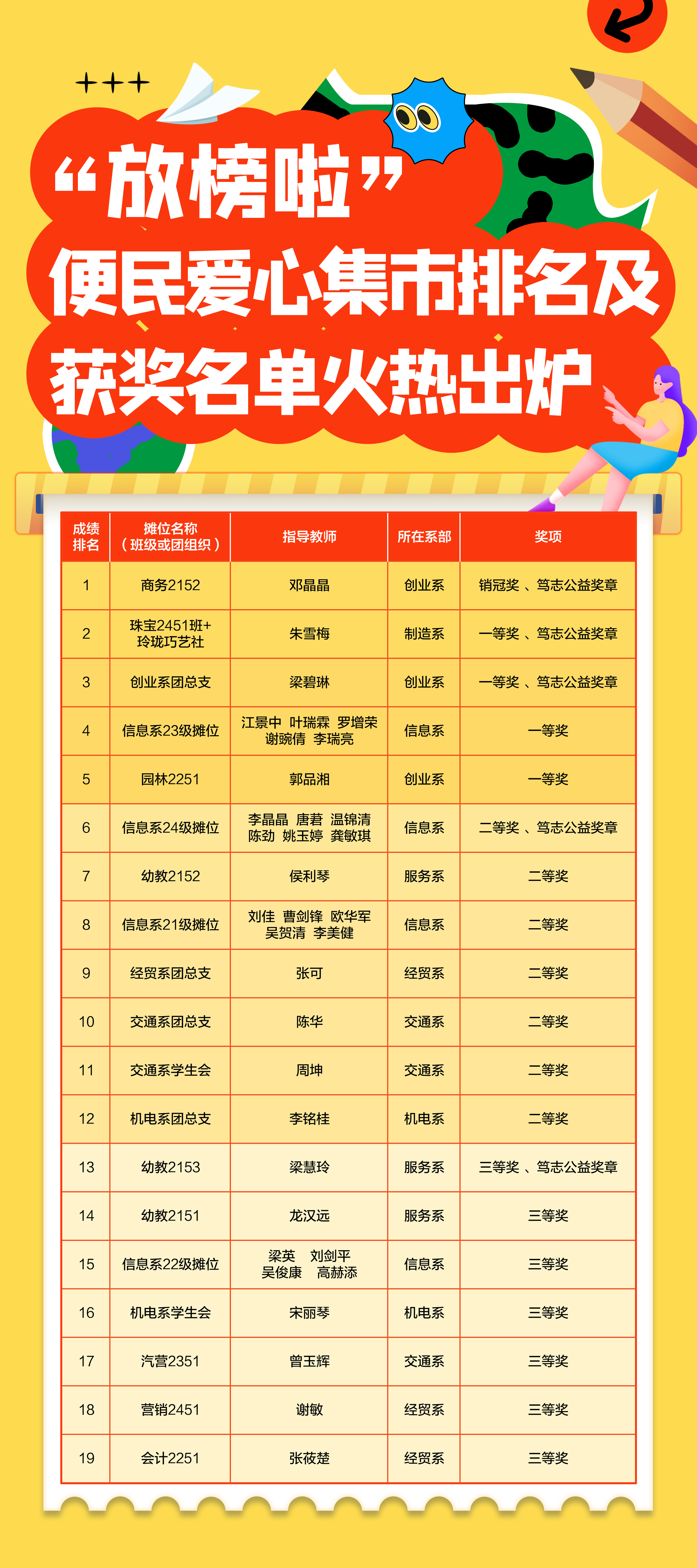 表一.jpg