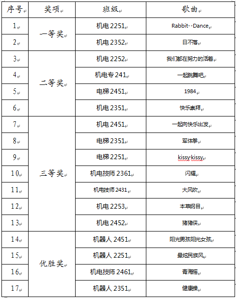 微信图片_20250625093747.png